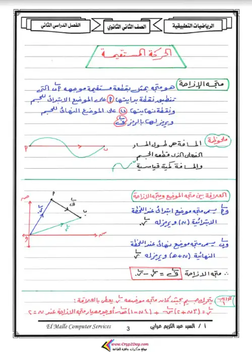 مذكرة الرياضيات التطبيقية تانية ثانوي علمي الترم الثاني - اعداد مستر السيد عبد الكريم عرابي