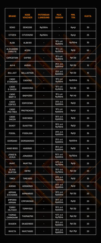 Tabel Voucher.jpg