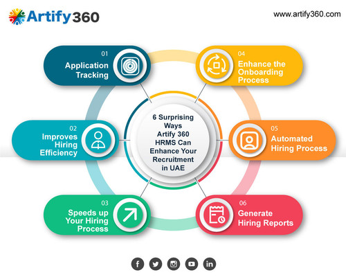Infographics Design (1) (1).jpg