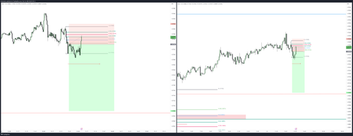EURUSD 2023 02 14 12 07 00 d998b.png