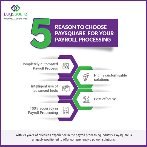 Payroll processing Paysquare.jpg