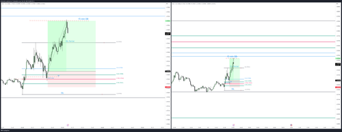 EURUSD 2023 02 10 12 08 43 68ed8.png