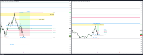 EURUSD 2023 02 10 12 40 37 cc6d5.png