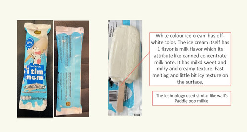 Jul21 Ete itim nom.jpg