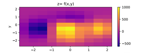 Capture d’écran 2023 02 07 130901.png