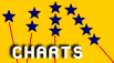 charts.gif