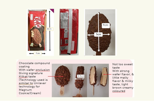 Jan21 Kitkat Nestle.jpg