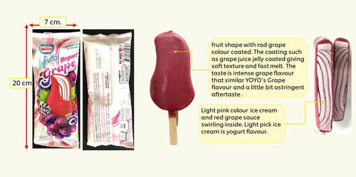 Mar21 NestleYogurt and Grape Flavour Ice Cream.jpg