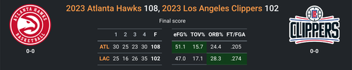 ATL vs LAC.png