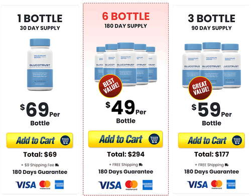 glucotrust price 2136x1670.png
