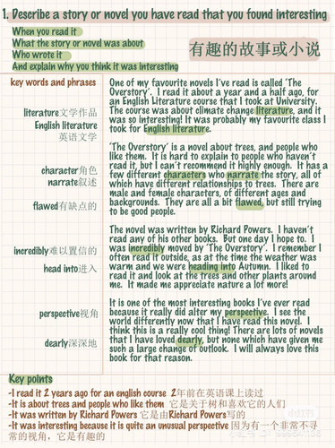 . Describe a story or novel you have read that you found interesting.jpg