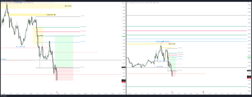 EURUSD 2023 02 10 13 57 27 8e2d3.png