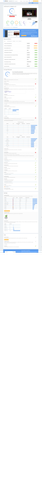SEO Audit for kingsgyms com SEOptimer.png