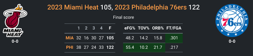 PHI vs MIA.png