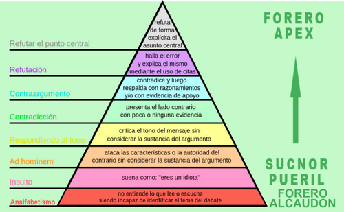 dibujitoAlcaudonM.png
