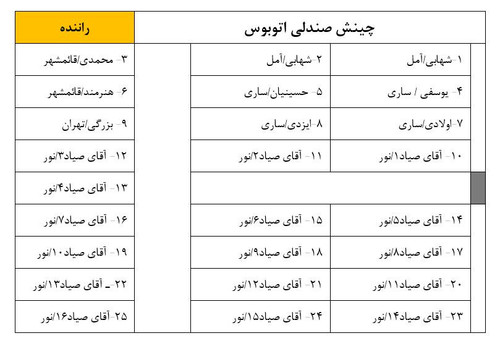 چینش صندلی اتوبوس خوزستان.jpg