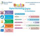 Digital marketing course in coimbatore 5