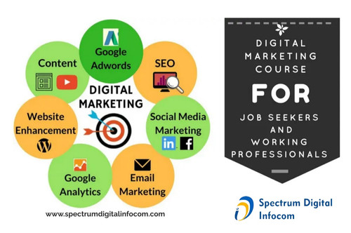 Best Digital marketing course 5.jpg