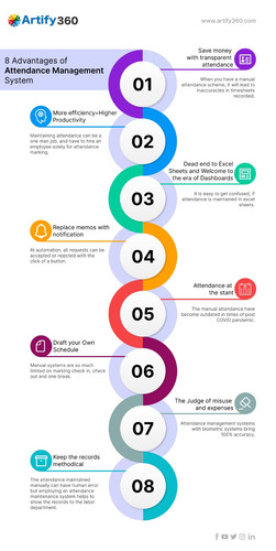 attendance software uae.jpg