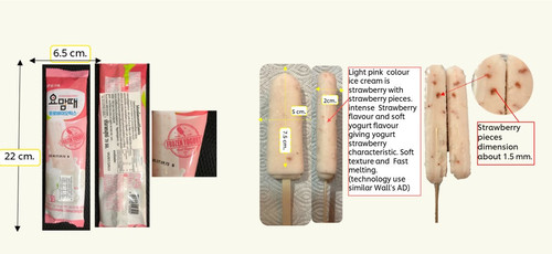Feb21 Bingarrae strawberry yogurt smoothie.jpg