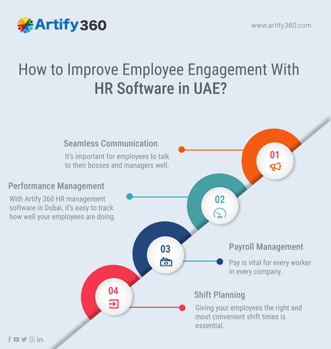 hr software in uae (2) (1).jpg
