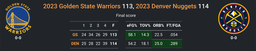 DEN vs GS.png