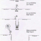 Risk Graphic.png