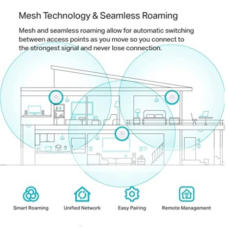 TPLink EAP610 Omada Business WiFi 6 AX1800 Mesh Access Point N2.jpg