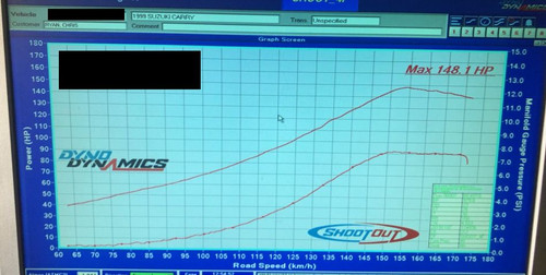 Carry Dyno 7Oct2019 a.jpg