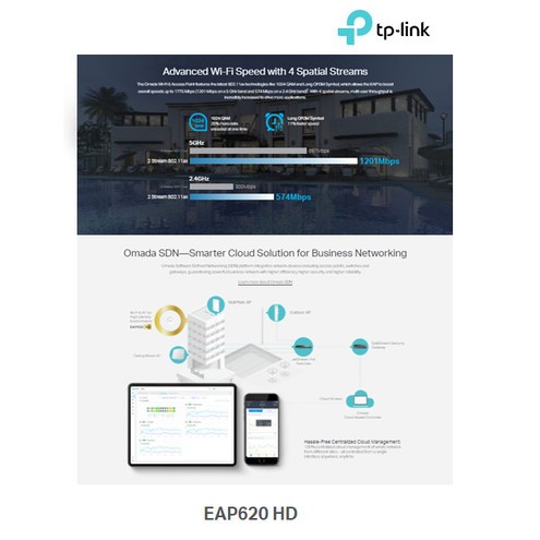 TPLink EAP620 HD AX1800 Wireless Dual Band Ceiling Mount AP EAP620HD N4.jpg
