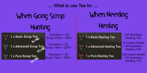 scrapandhealing.png