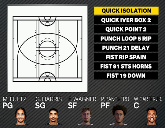 Done playing 1v1 online head to head this year; here's how I'd improve it for 2K24 - Operation 