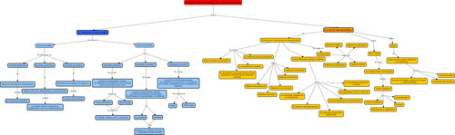Enfoque estructuralista de la administracion.jpg