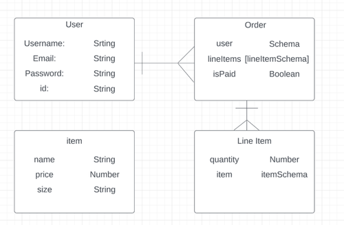 Screenshot 2023 02 16 at 10.12.41 PM.png