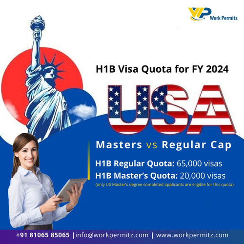 H1B Visa Quota For Fy 2024.jpg