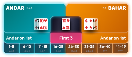 Property 1=win, Property 2=all.png