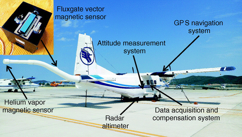 FixedWingMagSensor.webp
