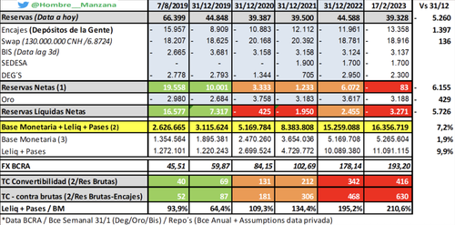 Screenshot 2023 02 17 at 17.31.46.png