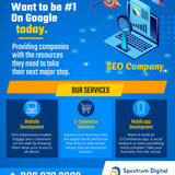 seo company in coimbatore 7