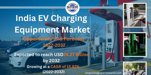 India EV Charging Equipment Market.jpg