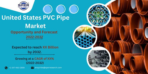 United States PVC Pipe Market.jpg