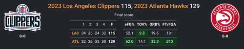 ATL vs LAC.png