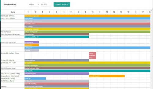 Timesheet Software | Time Management Software India.jpg