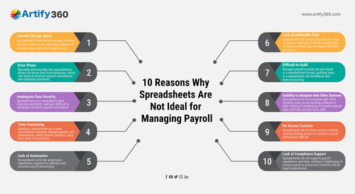Payroll software UAE (3) (1).jpg