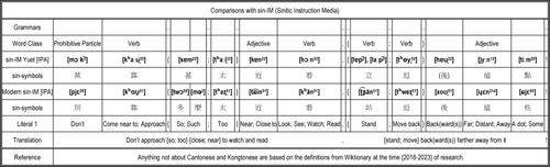 How to express ’Don’t get so {close; near} to watch and read, (I think you) {should~had better} {sta.png