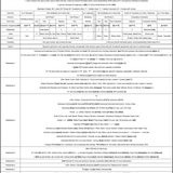 How to express ’Don’t get so {close; near} to watch and read, (I think you) {should~had better} {sta