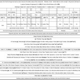 How to express 'Don’t (let) the thing get and reach so {near; close} (to) the {location; place} of {