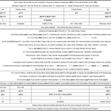 How to express 'discard it after one used it completely' in the genuine Cantonese