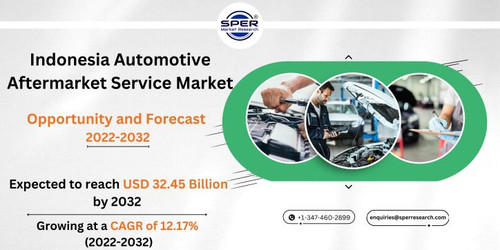 Indonesia Automotive Aftermarket Service Market.jpg