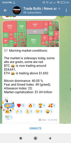 Screenshot 2023 02 19 22 24 32 209 org.telegram.messenger.jpg